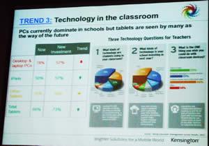 February 14 Slide 12