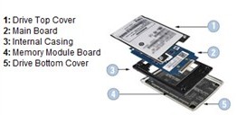 SSD