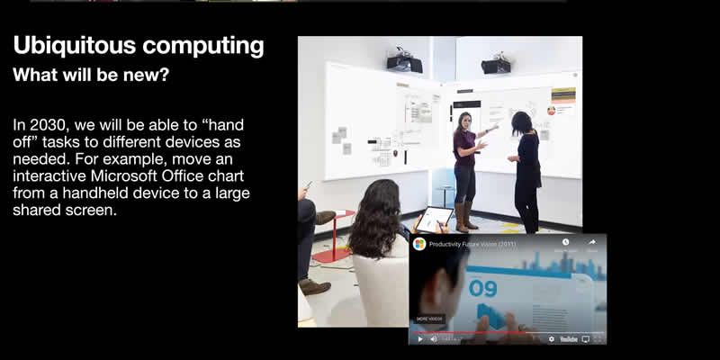 April Slide 14 Ubiquitous computing Whats new
