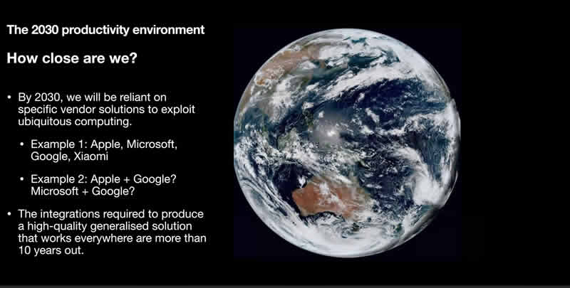 April Slide 15 Productivity How close are we