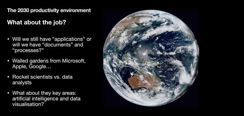 April Slide 18 2030 Jobs