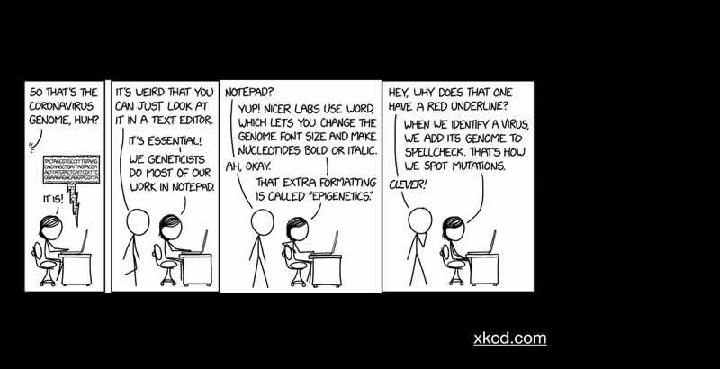 April Slide 21 Cartoon using Word