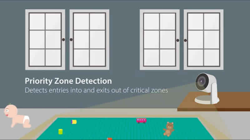 D-Link Slide 7 Zone Protection