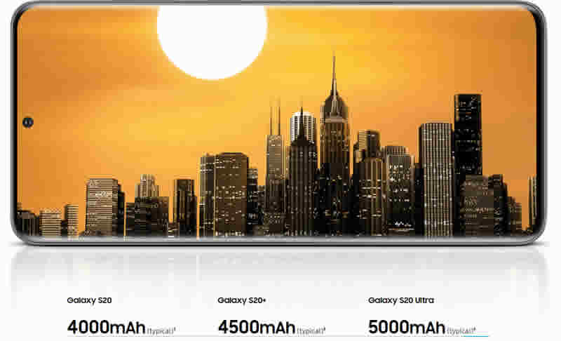 Samsung S20 Battery life