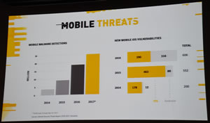 Norton Update slide 10 