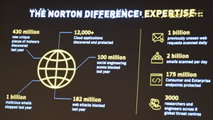 Norton Update slide 13 Norton Expertise