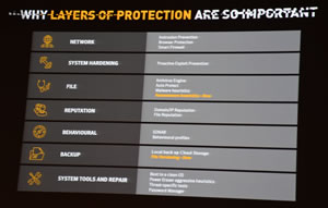Norton Update slide 14 Protection layers