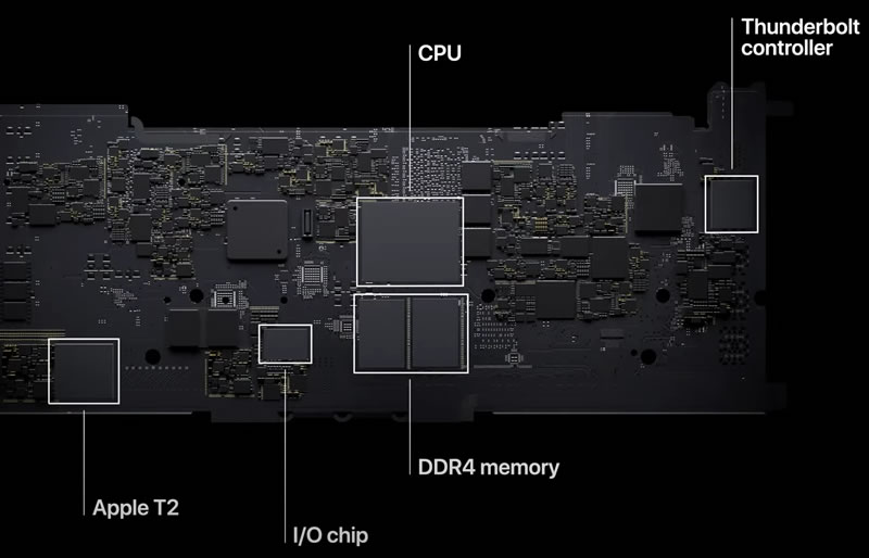 Replaced chips